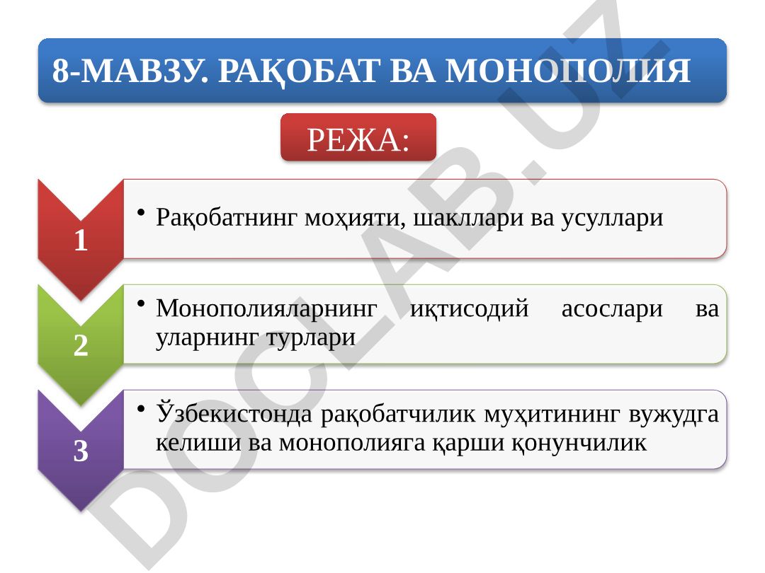 Рақобат ва монополия: моҳияти, шакллари ва ўзбекистондаги рақобатчилик муҳити