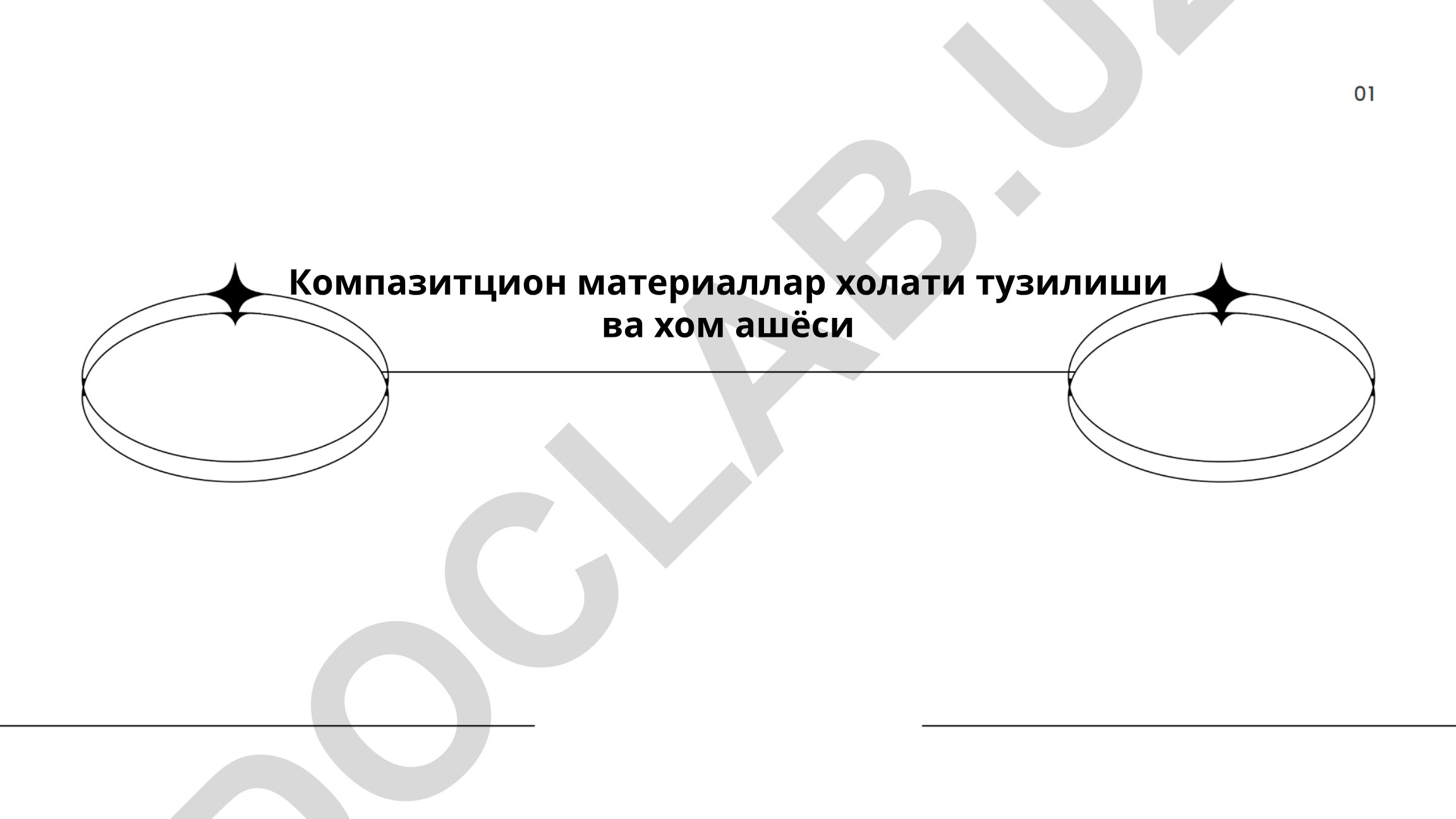 Композит материаллар турлари ва ишлаб чиқариш жараёнлари