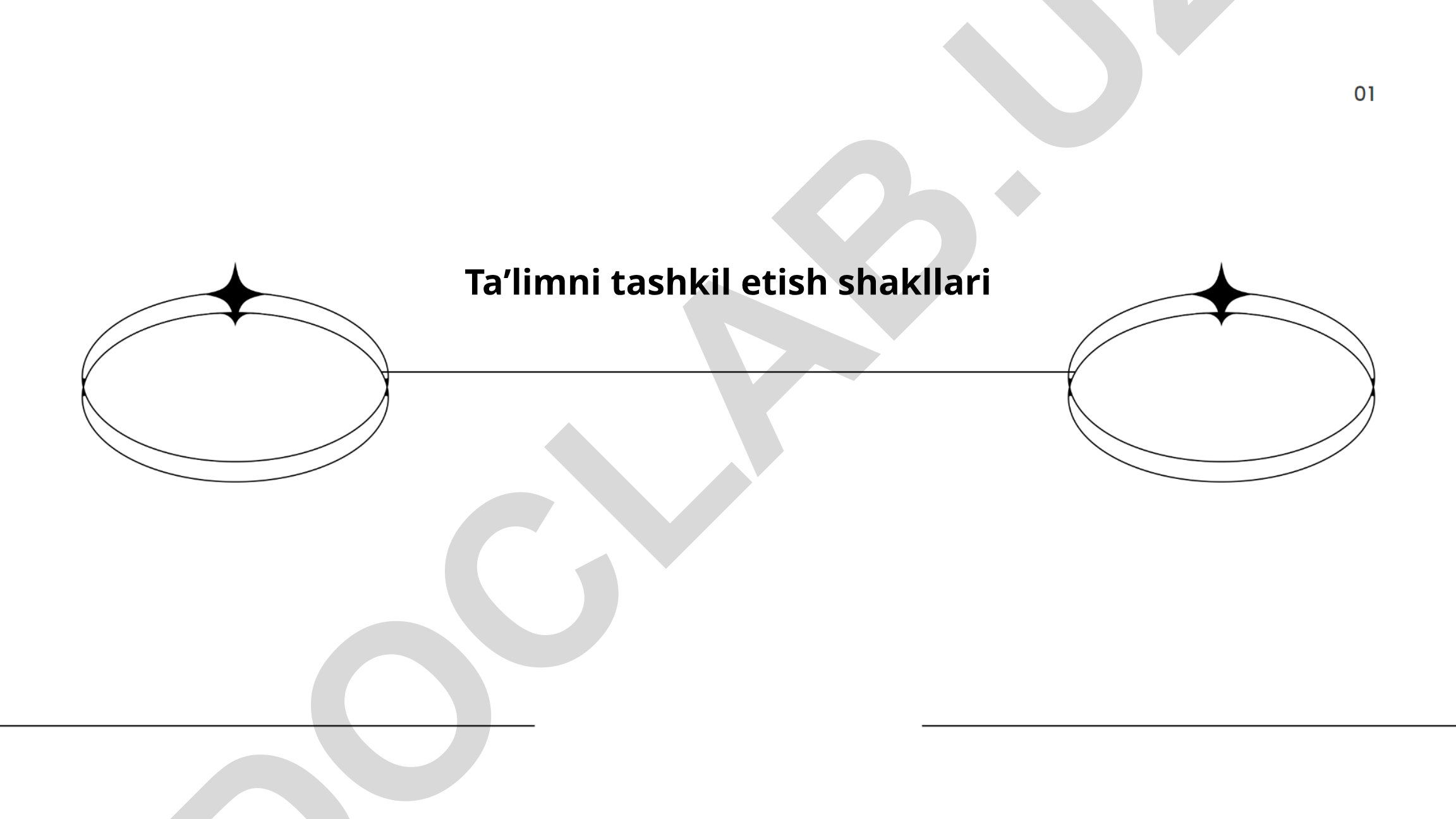 Taʼlimni tashkil etish shakllari