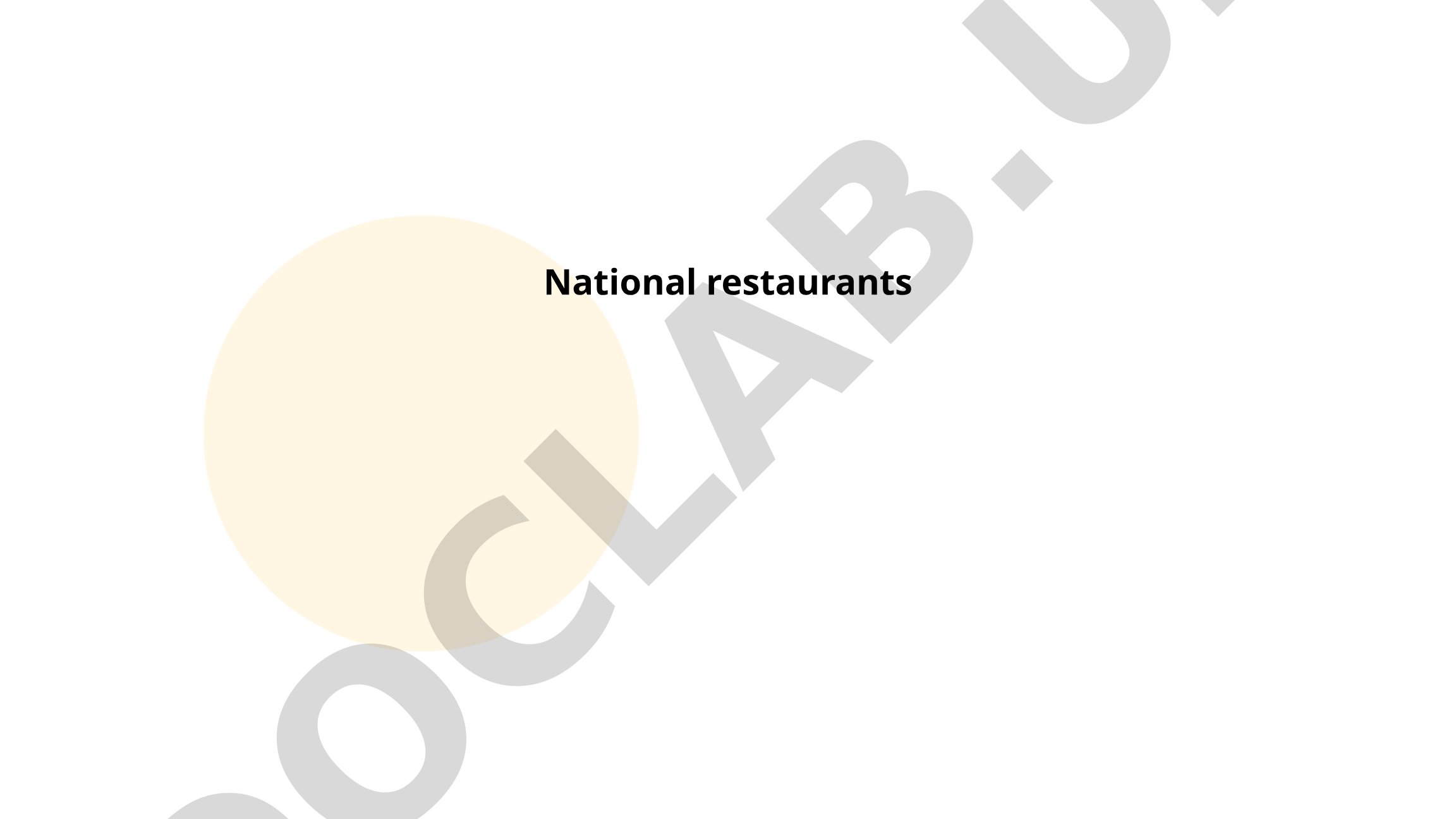 National Restaurants