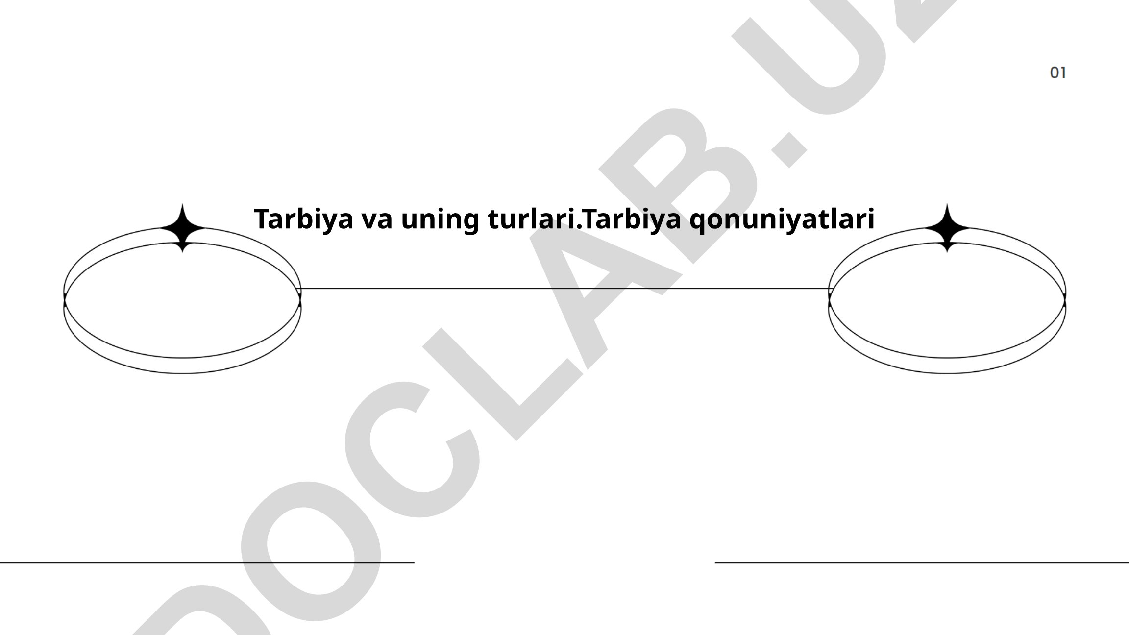 Tarbiya va uning turlari. Tarbiya qonuniyatlari
