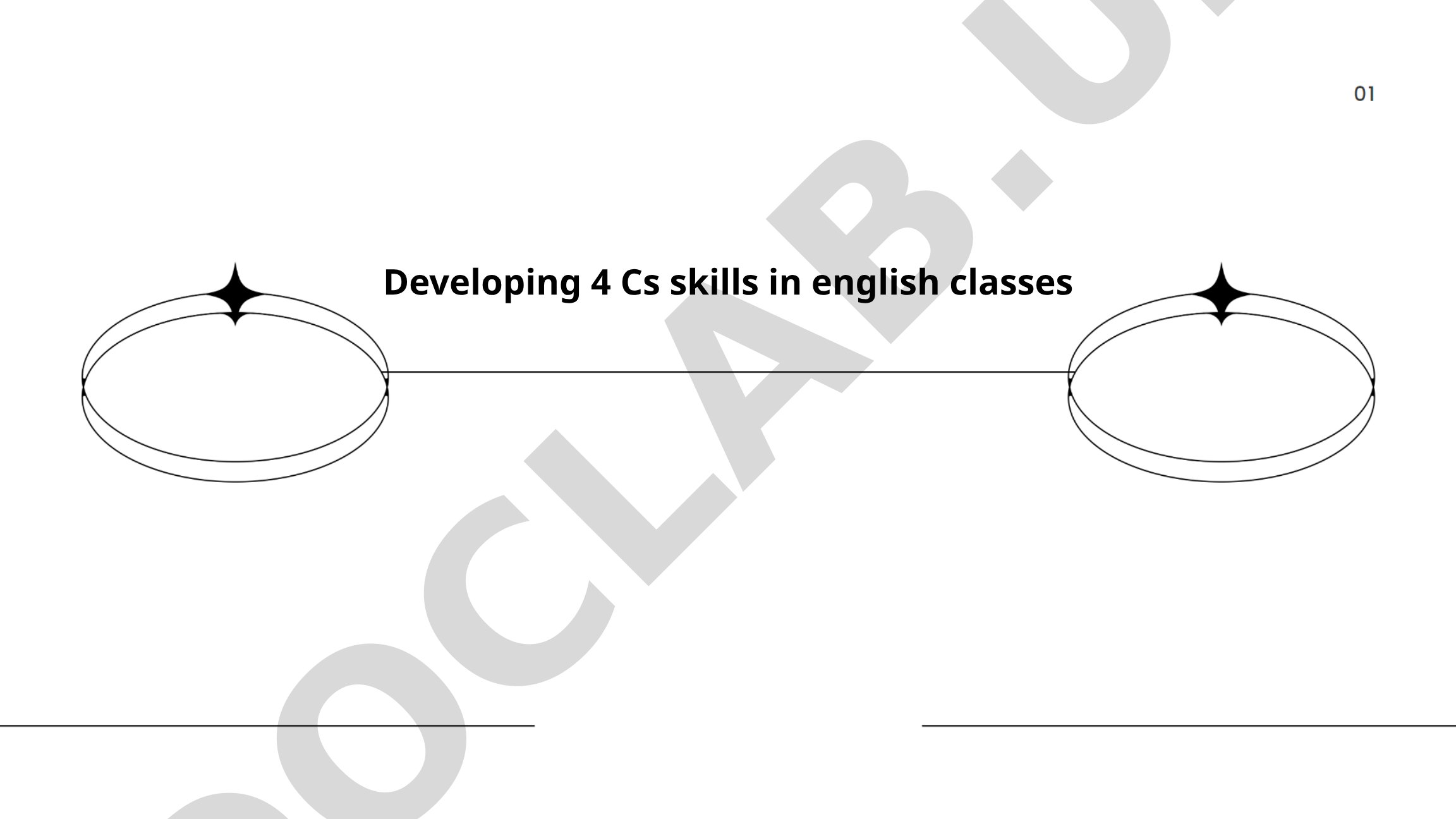 Developing 4 Cs skills in english classes